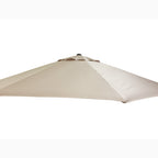 Replacement Canopy for 2016 Threshold Umbrella - RipLock 350