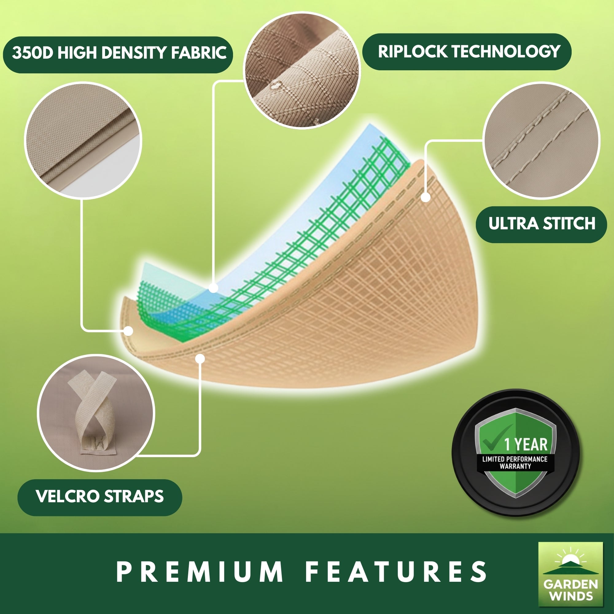 abba patio umbrella cover instructions 9FT Lyon Outdoor Patio Replacement Canopy, 8 Sturdy Ribs UV Protection Waterproof for Garden Deck Backyard Pool,Only Umbrella Replacement Canopy,Dark Green : Patio, Lawn & Garden Abba Patio 7.5FT Lyon Outdoor