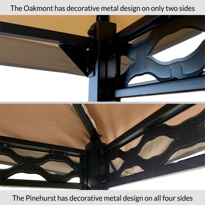 Replacement Canopy for Oakmont Grill Gazebo - Riplock 350