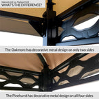 Replacement Canopy for Oakmont Grill Gazebo - Riplock 350