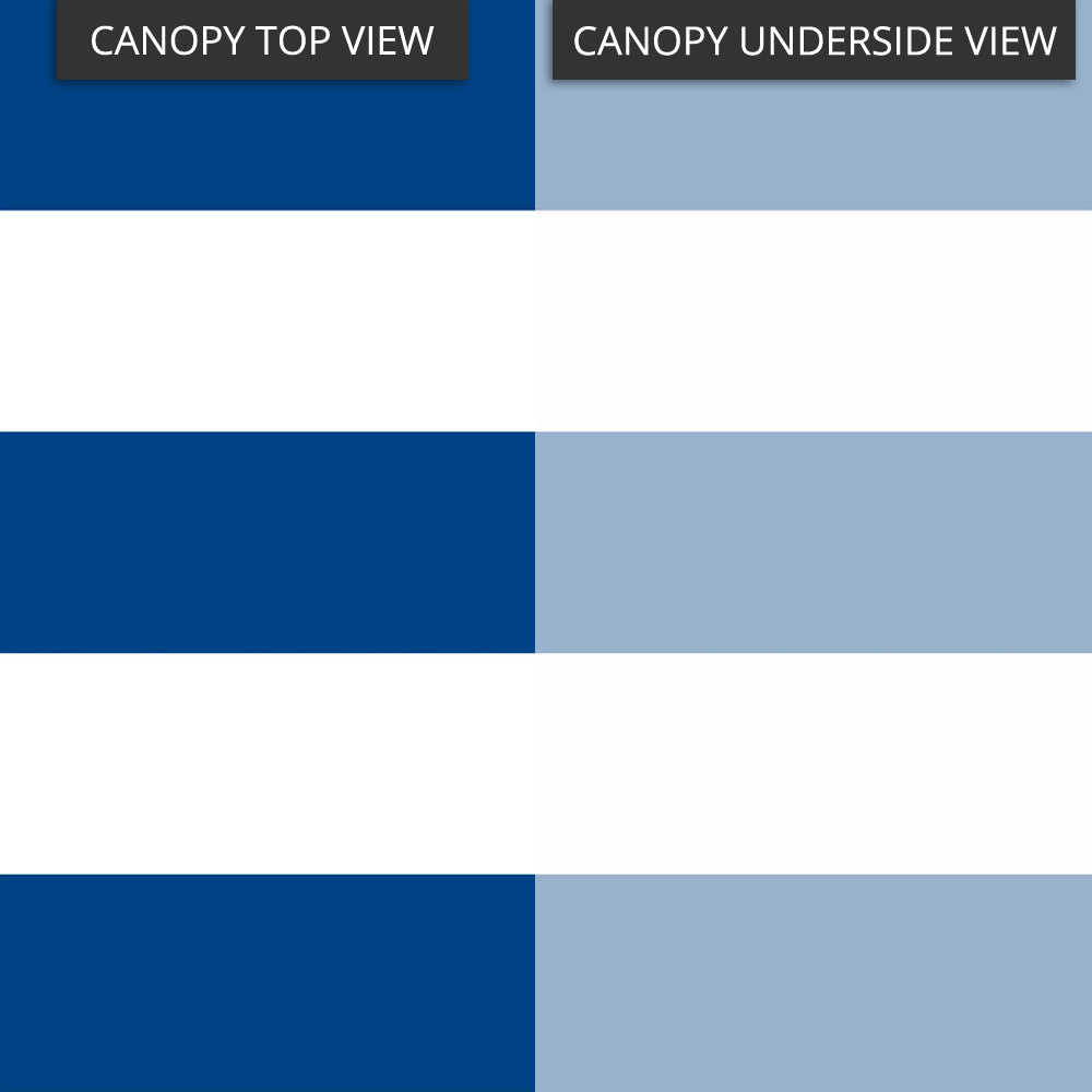 Universal 10’ x 10’ Single-Tier Gazebo Replacement Canopy - 350, Cabana Blue