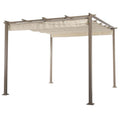 Replacement Canopy for YJSG-108C Pergola - Riplock 350