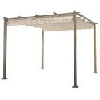 Replacement Canopy for YJSG-108C Pergola - Riplock 350