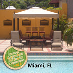 Mediterra Pacific Casual 10 x 12 Canopy and Netting Set - RipLock 350