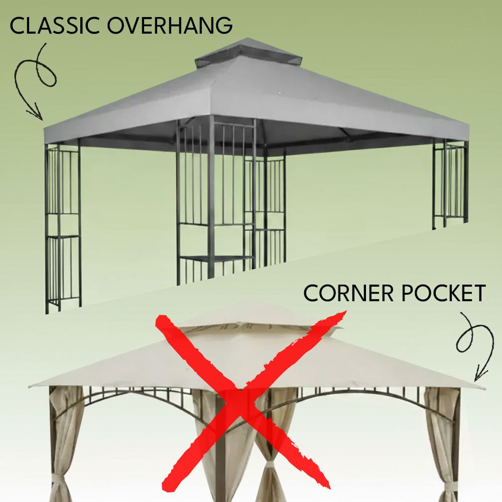 Universal Gazebo Canopy Protective Rain Cover - Black