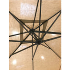 Replacement Canopy for 2018 ProShade Umbrella - Riplock 500