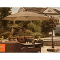 Replacement Canopy for Costco 853331 Offset Umbrella - Riplock 500