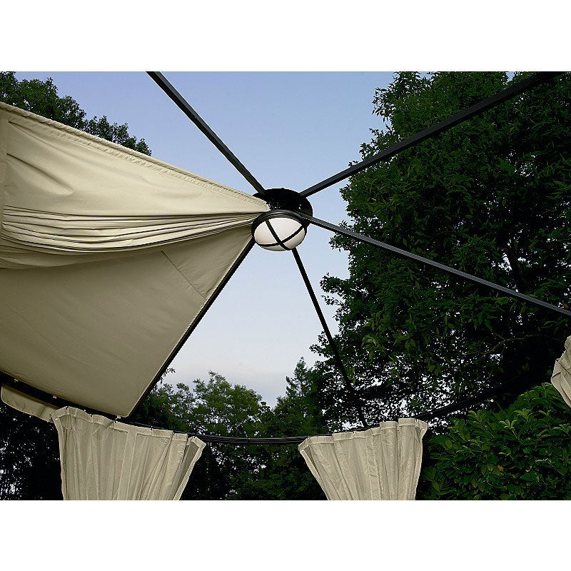 GO Round Retractable Replacement Canopy and Net - RipLock 350