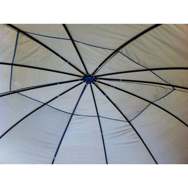 Replacement Canopy for Boat Shaped 13 x 10 Gazebo - RipLock 350