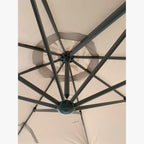Replacement Canopy for Gribble Umbrella - Riplock 350