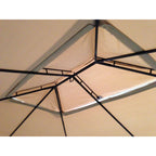 Garden House Gaz Replacement Canopy and Net - RipLock 350