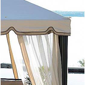 2010 Cindy Crawford Gaz Canopy Replacement - RipLock 350