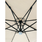 Replacement Canopy for Best Choice 10' Round Umbrella - RipLock 350
