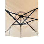 Replacement Canopy for Ainfox Hopkinton 15' Double Sided Patio LED Umbrella - RipLock 350