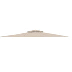 Menards SOHO Replacement Canopy and Netting Set - RipLock 350