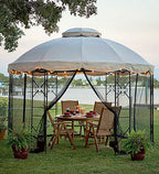 12 Ft Round Replacement Canopy and Netting - RipLock 350