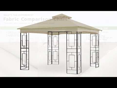 Replacement Canopy for Garden Treasures Geo L-GZ724PST-B 10' x 10' Gazebo