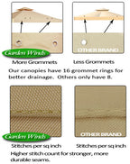 10 X 10 Universal Replacement Canopy 2-Tiered