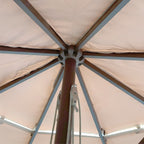 Replacement Canopy for Item 1900786 Triple Tier Umbrella - Riplock 500